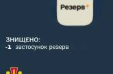 Мережа вибухнула мемами у відповідь на перебої в роботі програми «Резерв+» (фото)