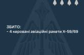 Сили ППО збили вночі 4 керовані авіаційні ракети