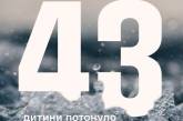 43 ребенка погибли на воде с начала года в Украине