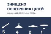 За день на півдні силами оборони збито п'ять керованих російських ракет