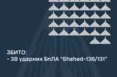 Украину ночью атаковали ракетами «Искандер-М», Х-31П и дронами