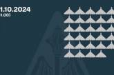 Вночі окупанти випустили по Україні 2 ракети та 66 ударних дронів, 60 з яких знешкодили