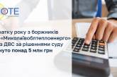 «Миколаївоблтеплоенерго» стягнуло з боржників через суди понад 5 млн грн