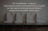 121 загиблий — втрати громадянського суспільства та медіа за три роки повномасштабного вторгнення: ZMINA презентувала звіт-меморіал