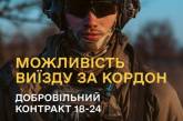 Контракт 18-24: миколаївцям пояснили, на яких посадах та в яких частинах вони можуть служити