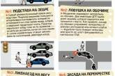 В Одессе орудуют «автомобильные» аферисты