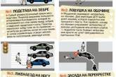 Автоподставы: как не стать жертвой за рулем