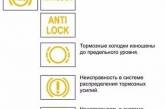 Что загорелось: инструкция для чтения значков приборной панели автомобиля