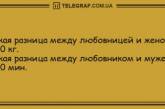 Шутки, которые сделают ваш день незабываемым: подборка анекдотов (ФОТО)