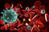 Вчені знайшли зв'язок між групою крові та рівнем імунітету