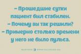 "Двоеженство карается двумя тещами": смешные приколы из реальной жизни