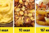 Як змінюється калорійність продуктів залежно від способу приготування