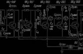 «Заборонені» схеми на діодах та конденсаторах