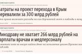 В соцсетях посмеялись над большими тратами на путинский мост