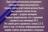 12 примеров того, как нас обманывает собственный мозг