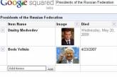 Новый поисковик Google похоронил Дмитрия Медведева