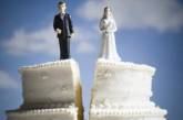 Курьез дня: житель Израиля развелся с женой из-за необычной фобии