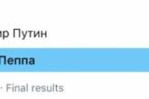 «Свинка Пеппа – политик года»: Сеть позабавил необычный опрос. ФОТО