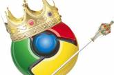Google Chrome признан самым быстрым браузером