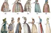 Как менялась мода на женские наряды с 1784 по 1970 год. ФОТО