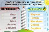 Во Львовской области запретили русские формы имен