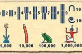 Топ-10 актуальных сегодня изобретений Древнего Египта