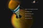  Данные космических зондов: на Титане может быть вода!