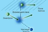 Учёные готовы объявить об обнаружении "частицы Бога"