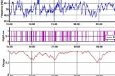 Зарядные устройства научатся помогать элекросетям