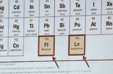 В таблице Менделеева появились новые элементы