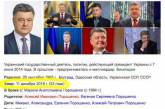 В России распространяют фейк о "смерти" Порошенко. ФОТО