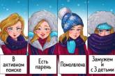 Прелести зимы показали в смешных комиксах. ФОТО