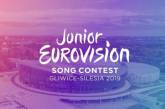 Стало известно, когда и где пройдет Детское Евровидение 2019