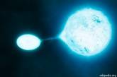 Астрономы научились определять обитаемую зону вокруг двойной звезды