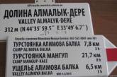 В Крыму готовят указатели на двух языках, украинский забыли