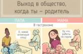 Курьезные ситуации, возникающие только с женщинами. ФОТО