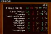 Закон о верификации пенсий принят за основу: стало известно, как будут проверять пенсионеров. ВИДЕО