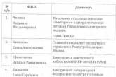 Стало известно название компании, которая в составе комиссии Роспотребнадзора приехала в Украину шпионить