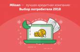 MILOAN: определен победитель премии Выбор года 2018