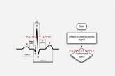Apple запатентовала кардиодатчик