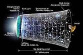 Обнаружены отголоски Большого взрыва