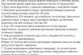 Так куда маску одевать? Сеть взорвалась шутками из-за якобы нового свойства коронавируса. ФОТО