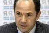 Сергей Тигипко озвучил прогнозы на год: рост ВВП – 3,7%, инфляция - 13,1%