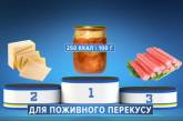 «Полезная программа»: ТОП-3 питательных продуктов для быстрого перекуса