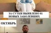 Отношение украинцев к пандемии коронавируса высмеяли меткой фотожабой