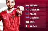 Шансы сборной России по футболу в отборочном цикле ЧМ-2022