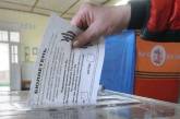 ЦИК ДНР: за самостоятельность Донецкой области проголосовало почти 90%