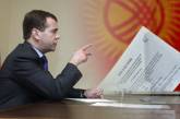 Почему Медведев критикует свою союзницу Киргизию