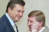 Янукович возглавил список самых влиятельных украинцев