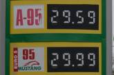 Стоимость бензина в Николаеве приближается к 30 грн